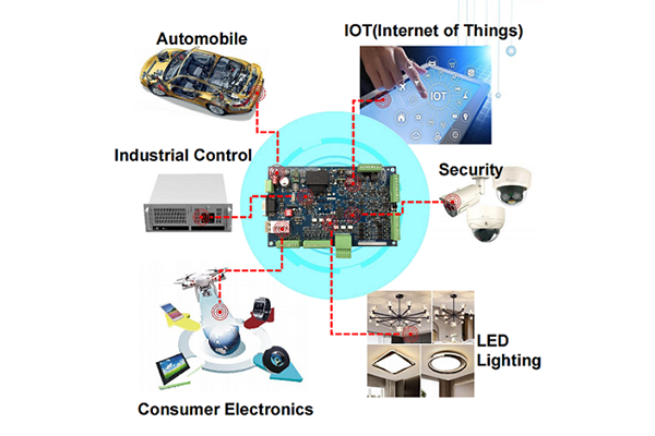 หน้าที่ของ PCB คืออะไร?